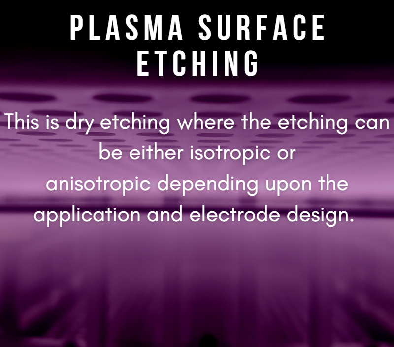 Plasma Surface Etching